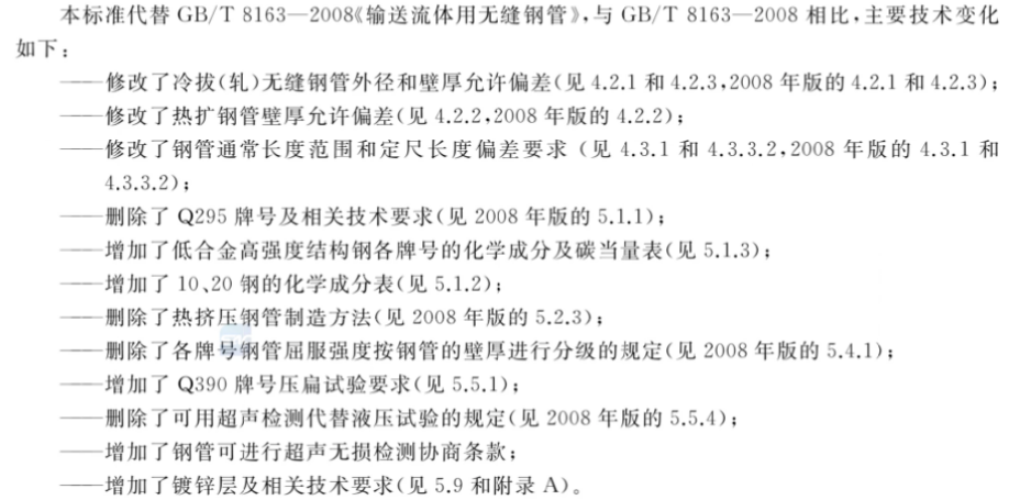 GB/T 8163-2018输送流体用无缝钢管尺度与GB/T 8163-2008的变动